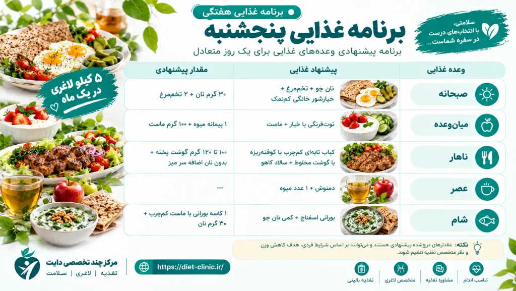 برنامه غدایی پنجشنبه 5 کیلو در یک ماه