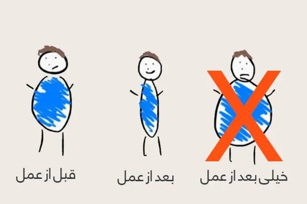 بازگشت وزن رژیم لاغری 8 کیلو در یک ماه