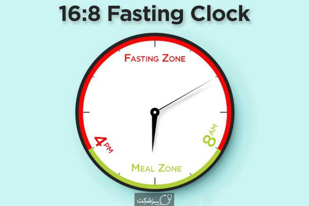 رژیم روزه داری رژیم لاغری رایگان