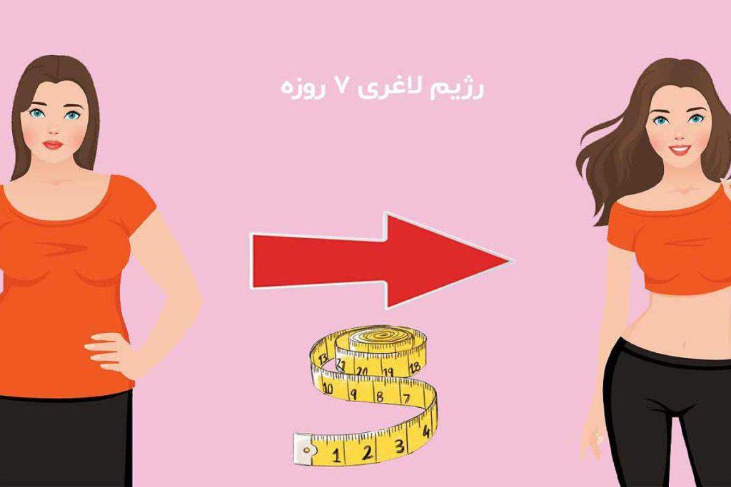 رژیم لاغری سریع رایگان ۷ روزه رژیم لاغری سریع رایگان