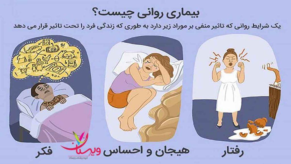 معرفی بیماری های اعصاب انواع بیماری های اعصاب