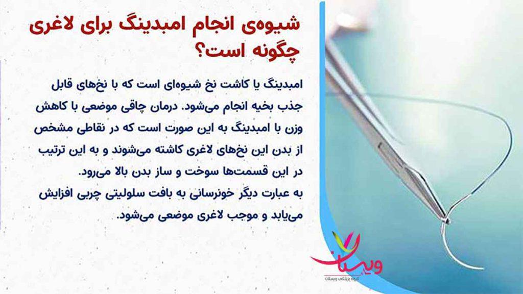 شیوه انجام امبدینگ انجام امبدینگ