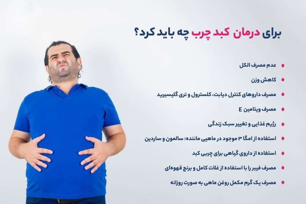 درمان کبد چرب