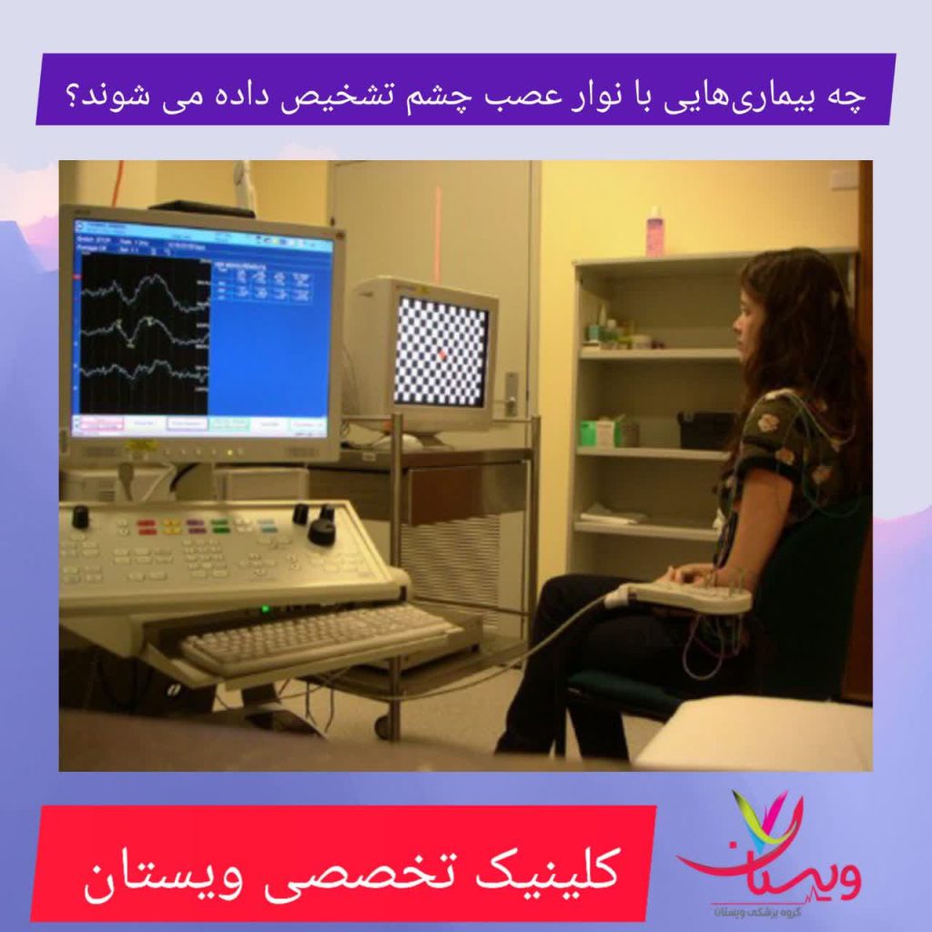 چه بیماریهایی با نوار عصب چشم تشخیص داده میشوند؟ چه بیماریهایی با نوار عصب چشم تشخیص داده میشوند؟