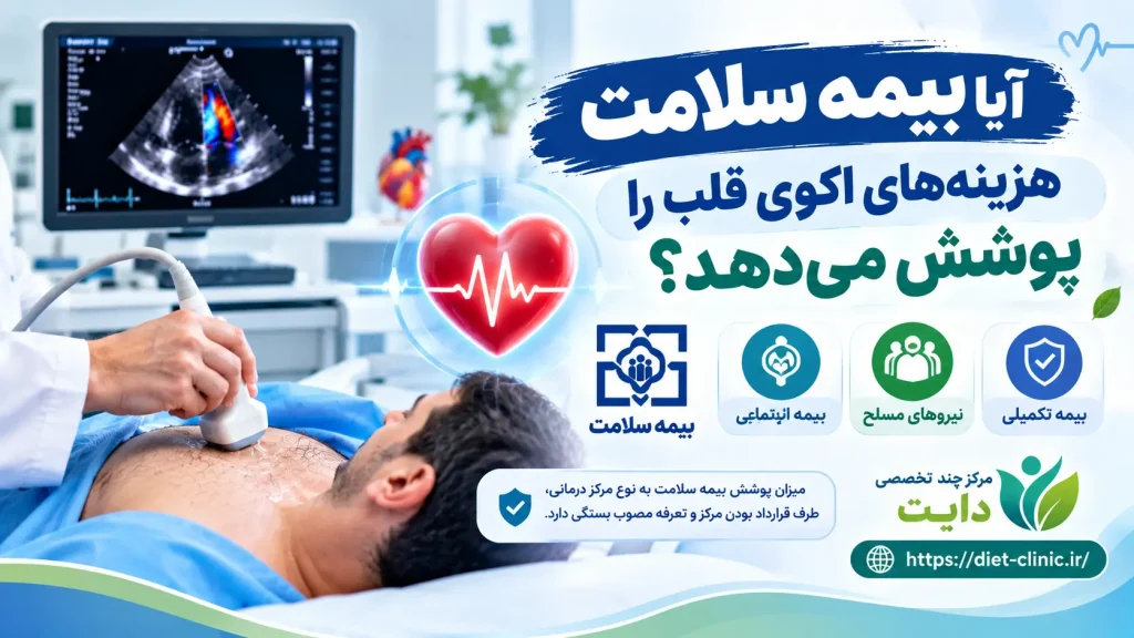 هزینه اکوی قلب با بیمه سلامت آیا بیمه سلامت هزینه های اکوی قلب را پوشش می دهد؟؟