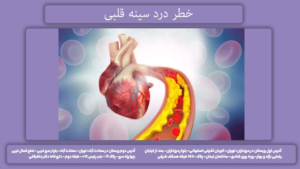 خطرات سندروم درد قلبی خطر درد سینه قلبی