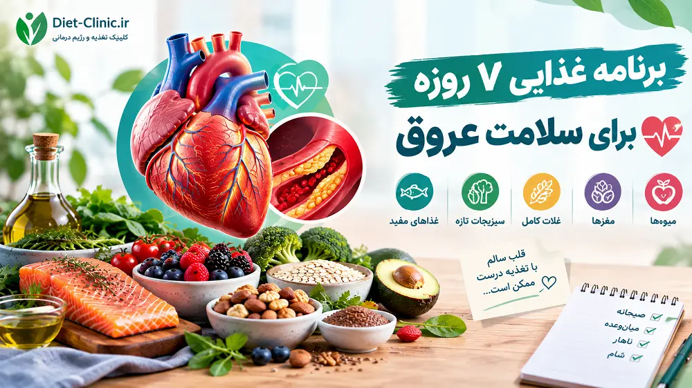 برنامه غذایی ۷ روزه برای سلامت عروق