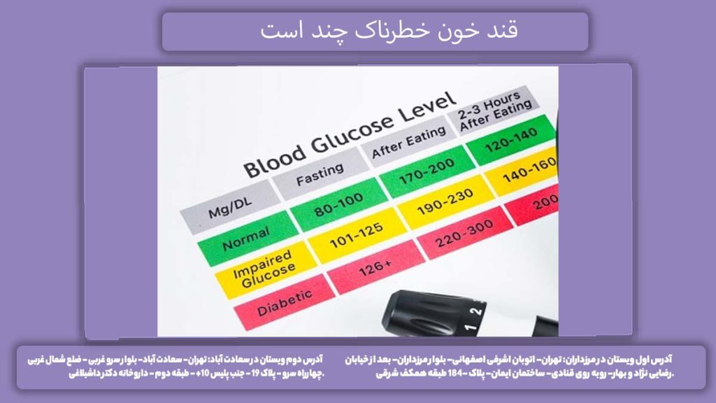 محدوده خطر گلوکز خون قند خون خطرناک چند است