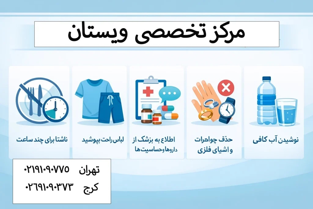 آیا قبل از سیتی آنژیو قلب نیاز به تزریق دارو یا ماده حاجب است؟