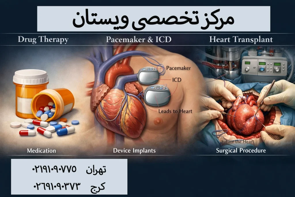 چگونه میتوان از نارسایی قلب پیشگیری کرد؟