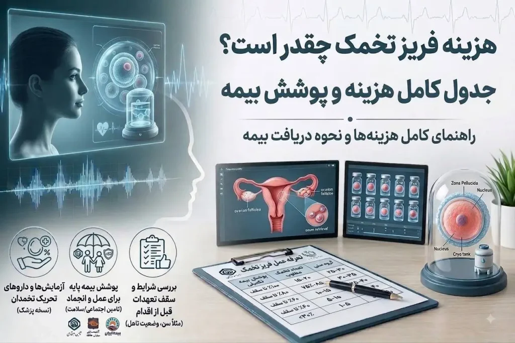 هزینه فریز تخمک در ۱۴۰۵ چقدر است؟ جدول کامل هزینه ها و پوشش بیمه