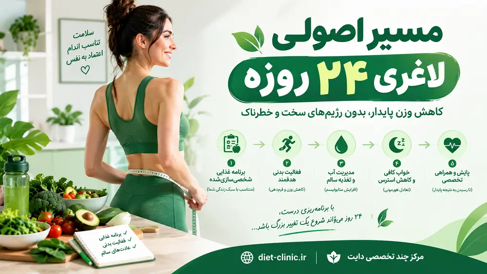 مسیر اصولی لاغری ۲۴ روزه