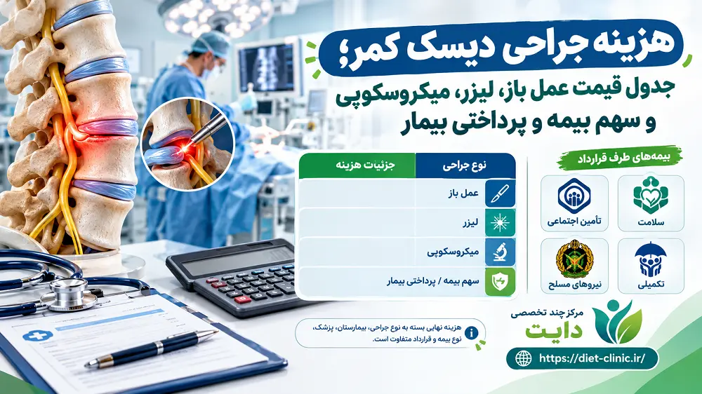 هزینه عمل جراحی دیسک کمر