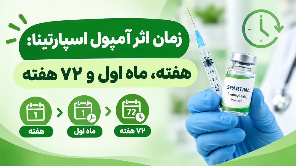 زمان اثر آمپول اسپارتینا